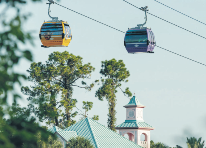 Disney Skyliner